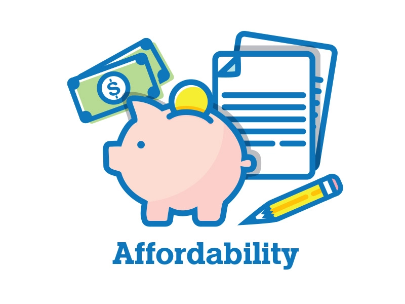 Affordability of hosting provider