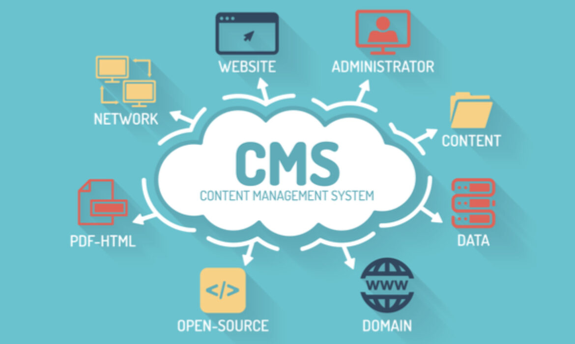 Leading Content Management Systems for Your Business Website